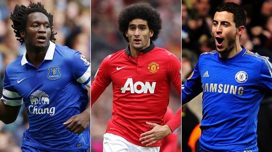 球隊在面對 球隊在面對